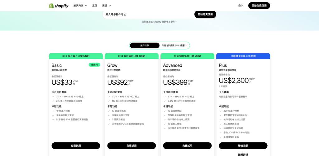 图片[4]-注册Shopify教程以及Q&A，别再说不会注册Shopify店铺了！