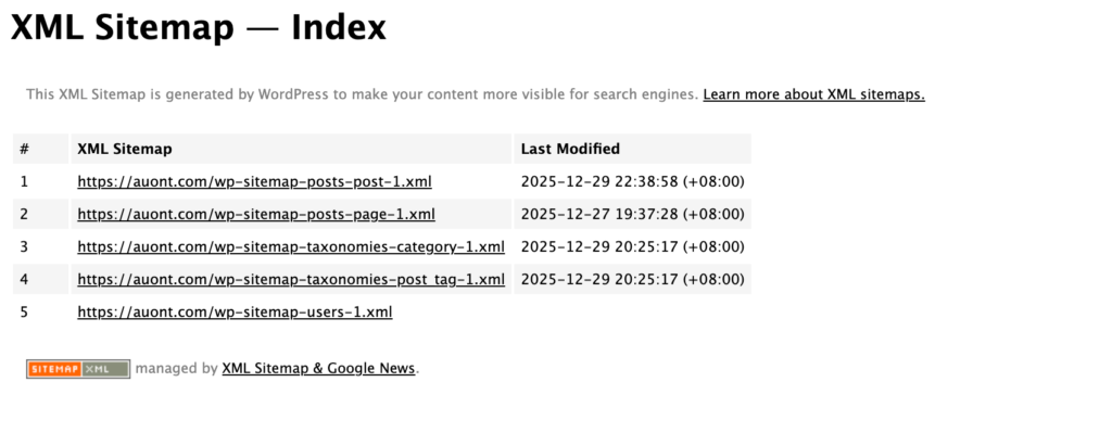 图片[9]-做SEO最重要的一步：提交网站的地图到Google-星点跨境