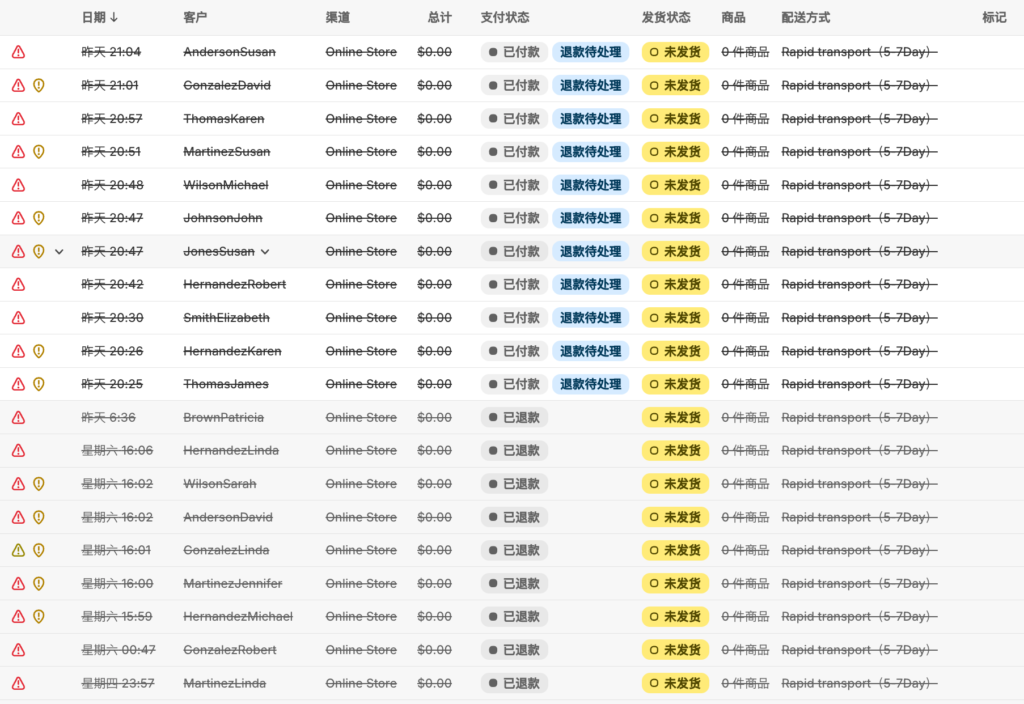 图片[1]-Shopify出现大量高风险订单，切记主动取消订单！-星点跨境
