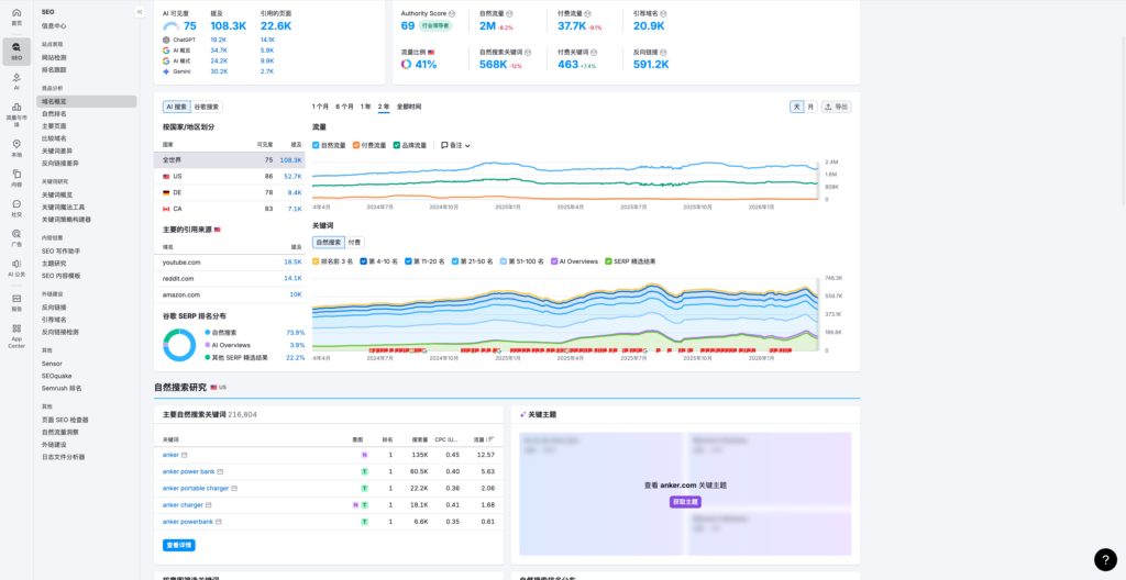 图片[17]-Google SEO入门操作指南（学习篇）-星点跨境
